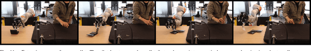 Figure 2 for DexPilot: Vision Based Teleoperation of Dexterous Robotic Hand-Arm System