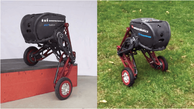 Figure 1 for LQR-Assisted Whole-Body Control of a Wheeled Bipedal Robot with Kinematic Loops