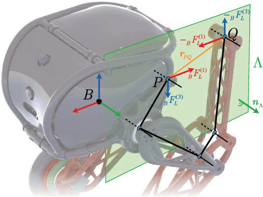 Figure 3 for LQR-Assisted Whole-Body Control of a Wheeled Bipedal Robot with Kinematic Loops