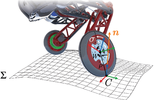 Figure 4 for LQR-Assisted Whole-Body Control of a Wheeled Bipedal Robot with Kinematic Loops
