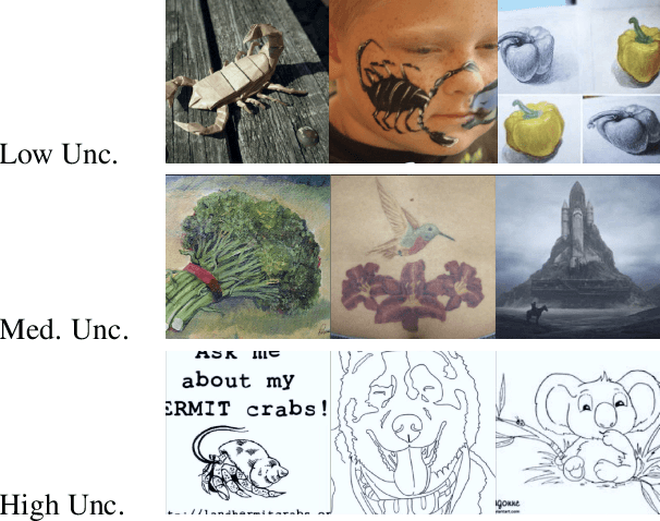 Figure 4 for NUQ: Nonparametric Uncertainty Quantification for Deterministic Neural Networks
