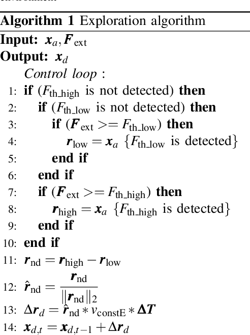 Figure 3 for A Self-Tuning Impedance-based Interaction Planner for Robotic Haptic Exploration