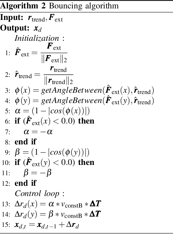 Figure 4 for A Self-Tuning Impedance-based Interaction Planner for Robotic Haptic Exploration