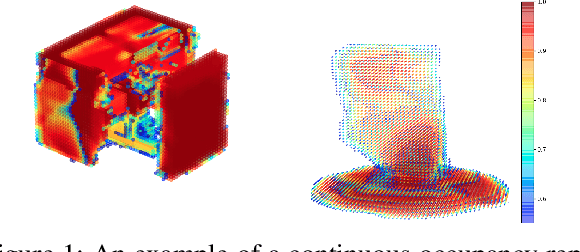 Figure 1 for Parallelised Diffeomorphic Sampling-based Motion Planning