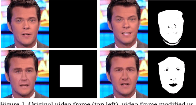 Figure 1 for Multi-task Learning For Detecting and Segmenting Manipulated Facial Images and Videos