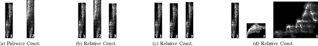 Figure 1 for Discriminative Clustering with Relative Constraints