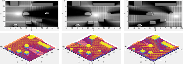 Figure 4 for Whole-Body MPC and Dynamic Occlusion Avoidance: A Maximum Likelihood Visibility Approach