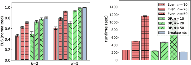 Figure 1 for Efficient Querying for Cooperative Probabilistic Commitments