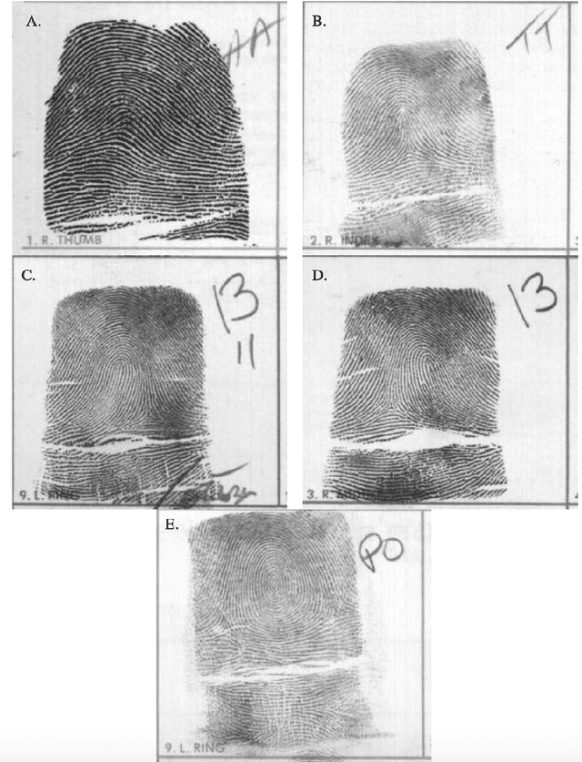 Figure 1 for Persistent homology machine learning for fingerprint classification