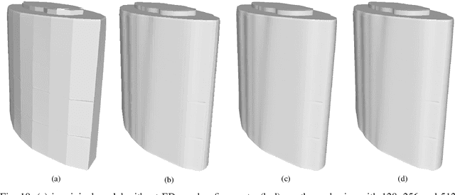 Figure 2 for Curved Buildings Reconstruction from Airborne LiDAR Data by Matching and Deforming Geometric Primitives