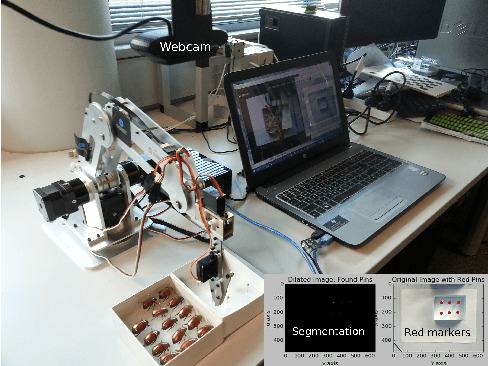 Figure 1 for Towards high-throughput 3D insect capture for species discovery and diagnostics