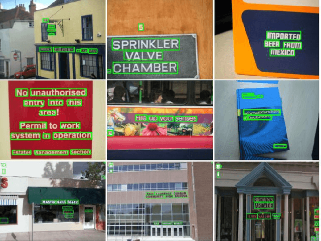 Figure 1 for WordFence: Text Detection in Natural Images with Border Awareness