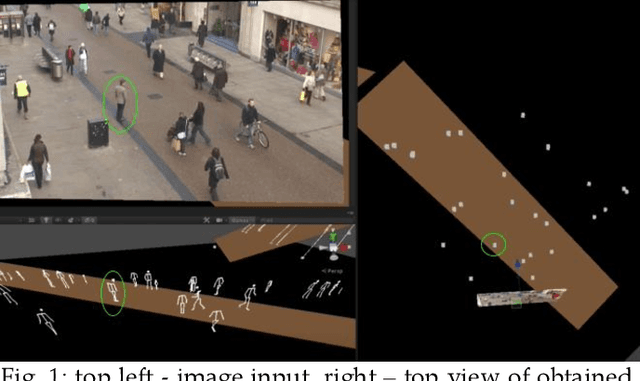 Figure 1 for Szloca: towards a framework for full 3D tracking through a single camera in context of interactive arts