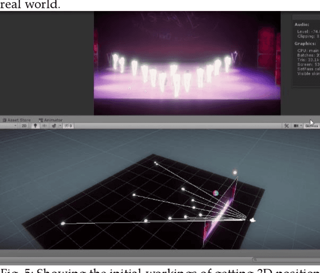 Figure 4 for Szloca: towards a framework for full 3D tracking through a single camera in context of interactive arts