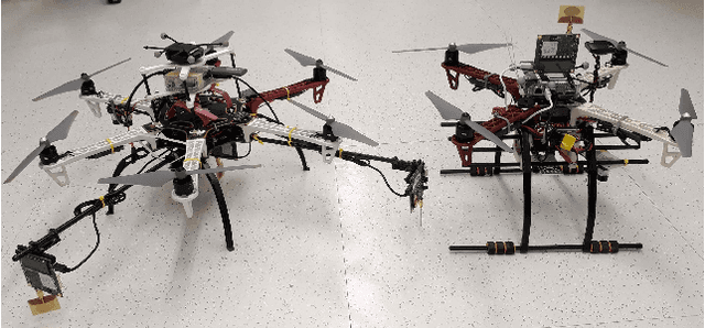 Figure 2 for Infrastructure-free Localization of Aerial Robots with Ultrawideband Sensors