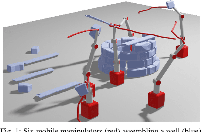 Figure 1 for Long-Horizon Multi-Robot Rearrangement Planning for Construction Assembly