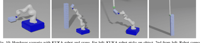 Figure 2 for Long-Horizon Multi-Robot Rearrangement Planning for Construction Assembly