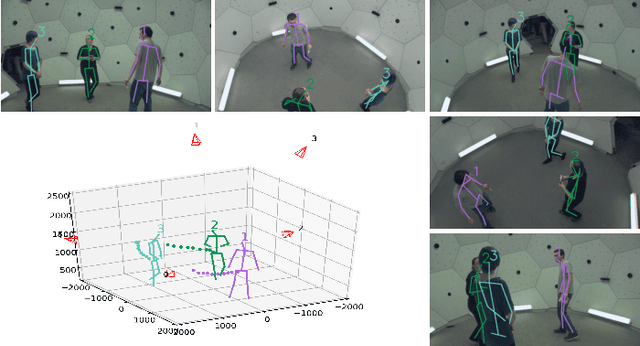 Figure 1 for VoxelTrack: Multi-Person 3D Human Pose Estimation and Tracking in the Wild