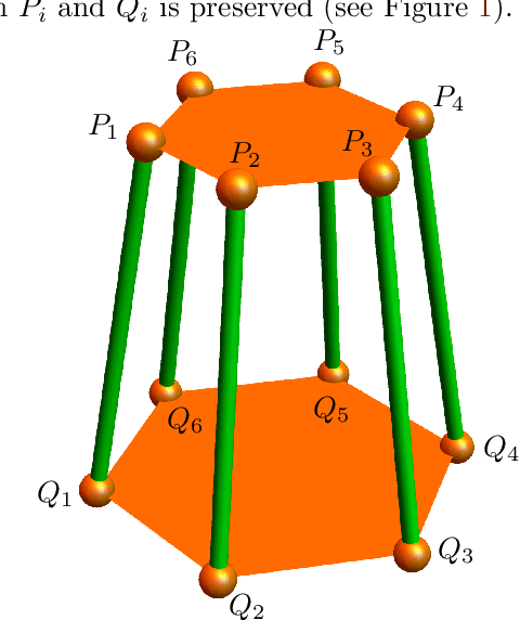 Figure 1 for Hexapods with a small linear span