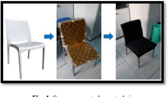 Figure 1 for Posture Prediction for Healthy Sitting using a Smart Chair