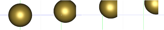 Figure 1 for Neural Implicit Surfaces in Higher Dimension