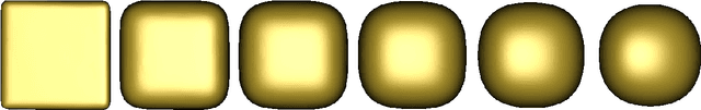 Figure 3 for Neural Implicit Surfaces in Higher Dimension