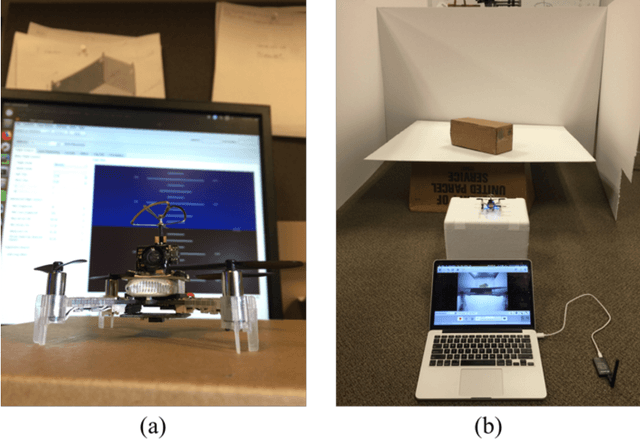 Figure 2 for Vision-model-based Real-time Localization of Unmanned Aerial Vehicle for Autonomous Structure Inspection under GPS-denied Environment