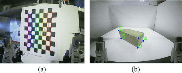 Figure 3 for Vision-model-based Real-time Localization of Unmanned Aerial Vehicle for Autonomous Structure Inspection under GPS-denied Environment