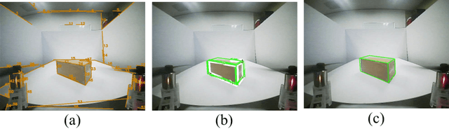 Figure 4 for Vision-model-based Real-time Localization of Unmanned Aerial Vehicle for Autonomous Structure Inspection under GPS-denied Environment