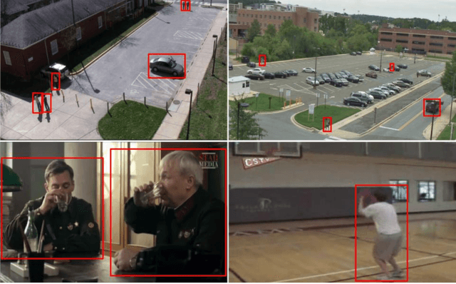 Figure 1 for Gabriella: An Online System for Real-Time Activity Detection in Untrimmed Surveillance Videos