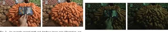 Figure 2 for INTEL-TAU: A Color Constancy Dataset