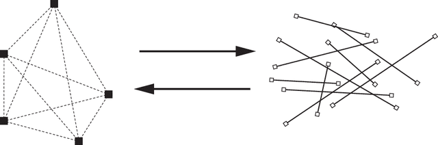 Figure 1 for Reconstructing Point Sets from Distance Distributions