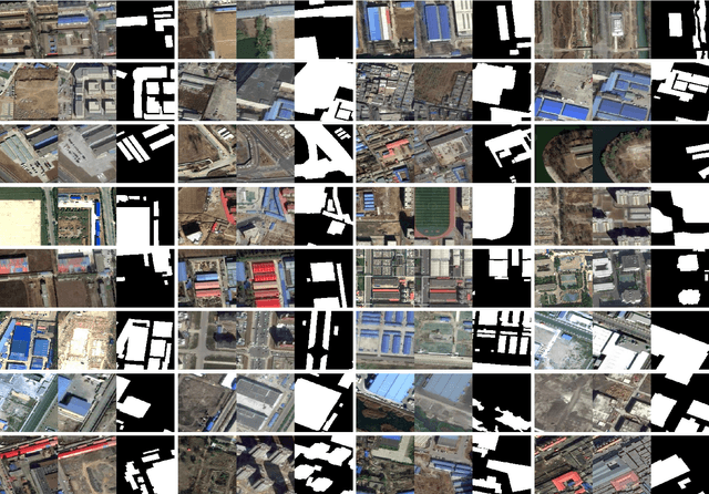 Figure 3 for From W-Net to CDGAN: Bi-temporal Change Detection via Deep Learning Techniques