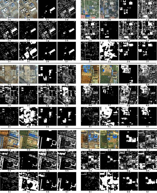 Figure 4 for From W-Net to CDGAN: Bi-temporal Change Detection via Deep Learning Techniques