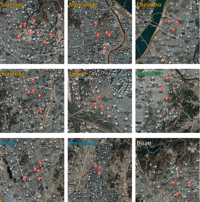 Figure 2 for DIML/CVL RGB-D Dataset: 2M RGB-D Images of Natural Indoor and Outdoor Scenes