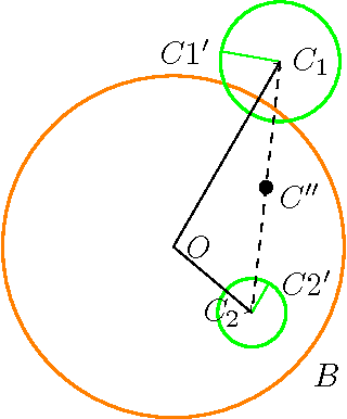 Figure 1 for Large scale near-duplicate image retrieval using Triples of Adjacent Ranked Features (TARF) with embedded geometric information