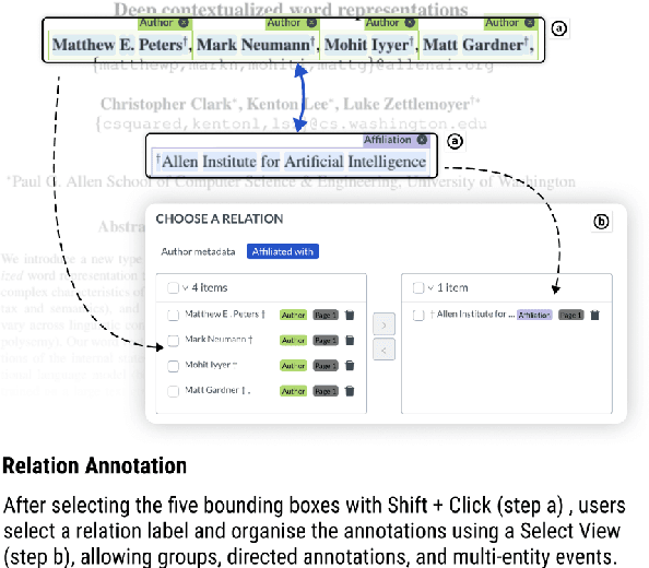Figure 4 for PAWLS: PDF Annotation With Labels and Structure