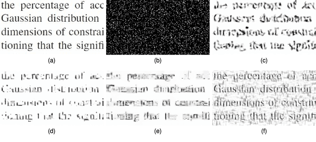 Figure 3 for External Patch-Based Image Restoration Using Importance Sampling