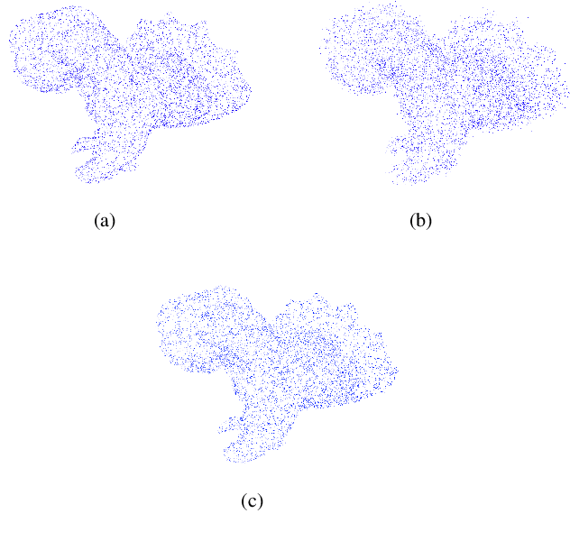 Figure 2 for Point cloud denoising based on tensor Tucker decomposition