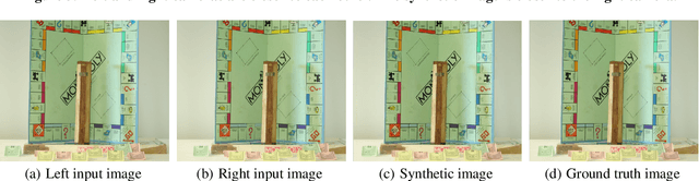 Figure 4 for Who clicks there!: Anonymizing the photographer in a camera saturated society