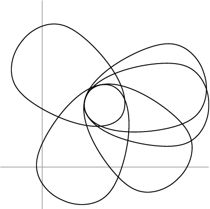 Figure 2 for Expectation propagation as a way of life: A framework for Bayesian inference on partitioned data