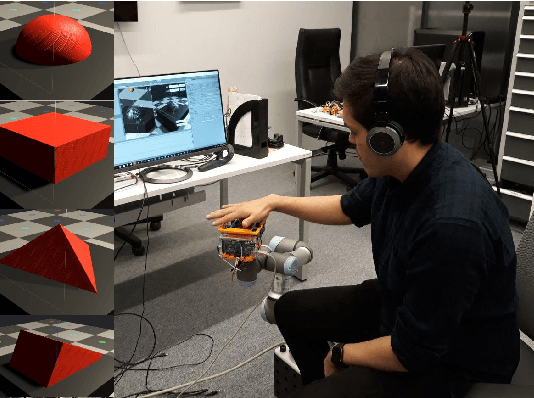 Figure 3 for TeslaMirror: Multistimulus Encounter-Type Haptic Display for Shape and Texture Rendering in VR