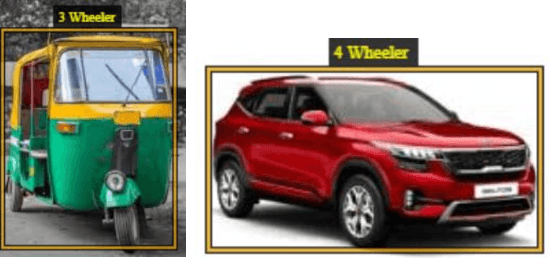 Figure 4 for Detecting Vehicle Type and License Plate Number of different Vehicles on Images