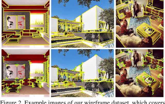 Figure 2 for Learning to Parse Wireframes in Images of Man-Made Environments