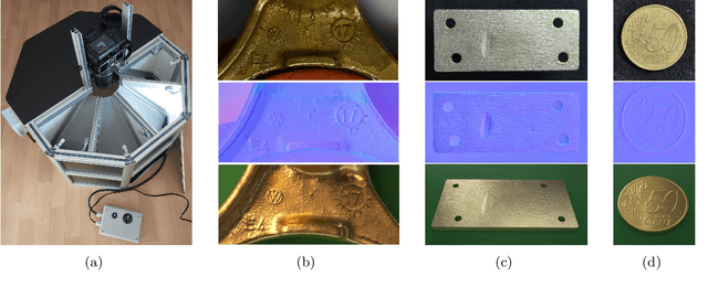 Figure 3 for Synthetic training data generation for deep learning based quality inspection