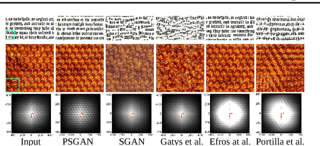 Figure 4 for Learning Texture Manifolds with the Periodic Spatial GAN