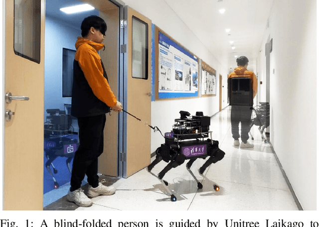 Figure 1 for Quadruped Guidance Robot for the Visually Impaired: A Comfort-Based Approach