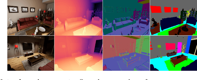 Figure 1 for AI Playground: Unreal Engine-based Data Ablation Tool for Deep Learning
