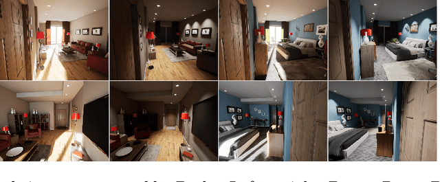 Figure 4 for AI Playground: Unreal Engine-based Data Ablation Tool for Deep Learning
