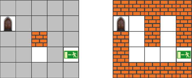Figure 1 for Stepwise Debugging of Answer-Set Programs